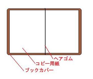 note-tsukurikata.jpg